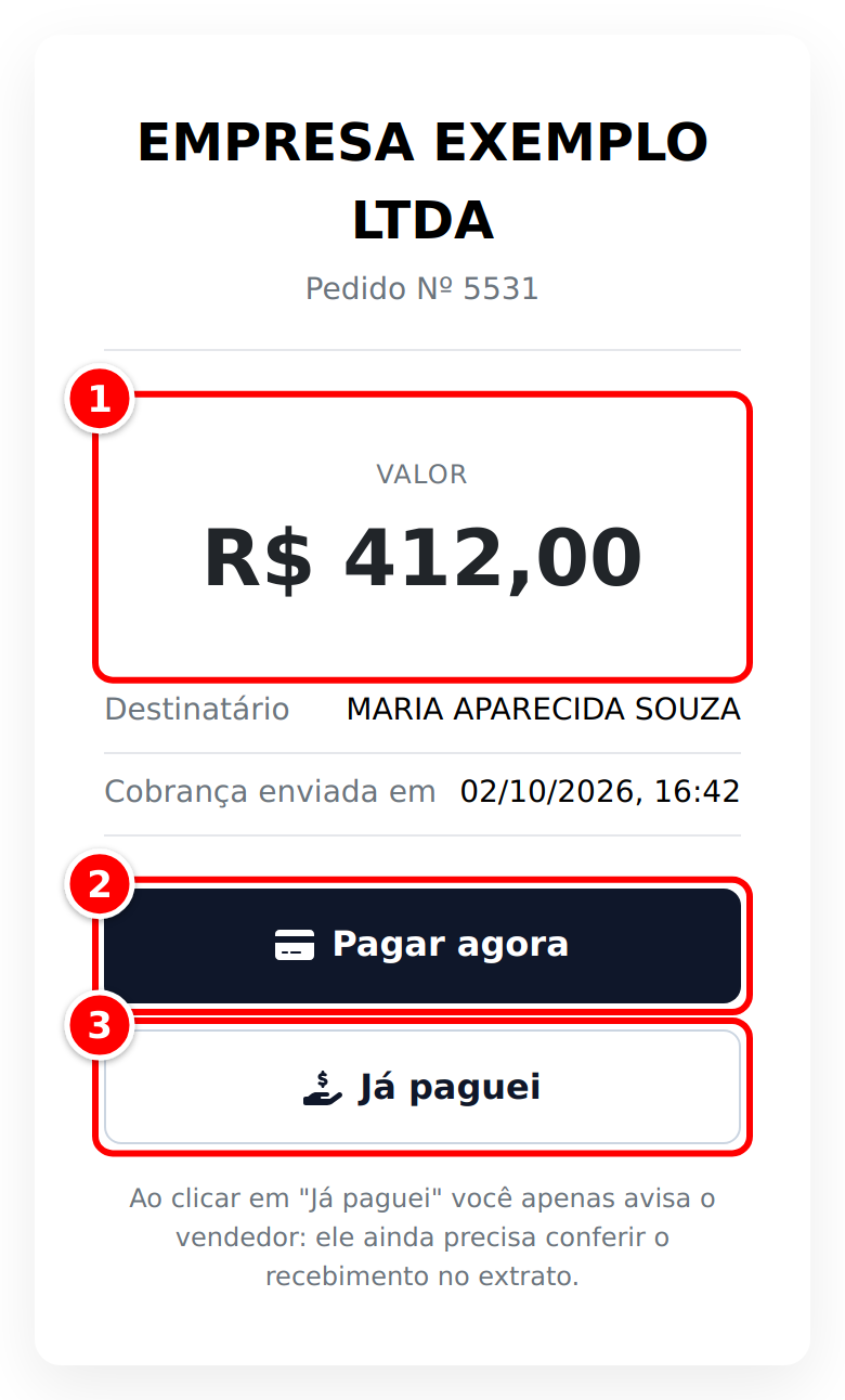 Página da cobrança no celular com o valor, o botão Pagar agora e o botão Já paguei numerados de 1 a 3
